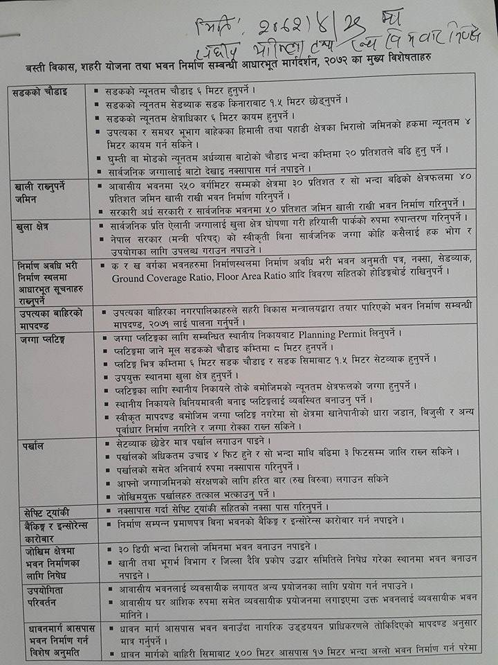 bhawan-sanhita a