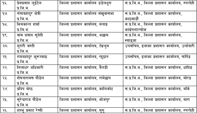 sachib2