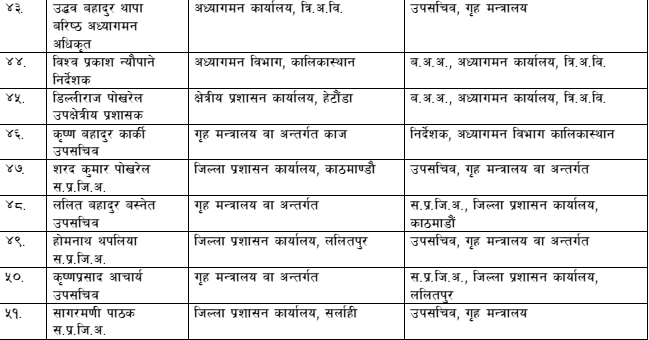 sachib4
